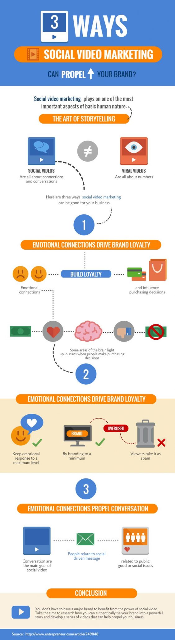 What are the 3 Social Media Video Marketing Ways to Lift Your Brand?