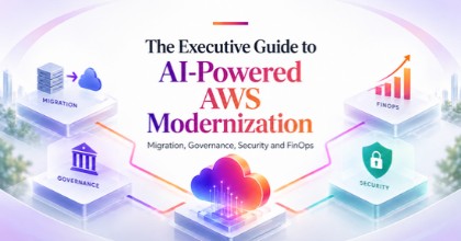 Guide to AI-Powered AWS Modernization