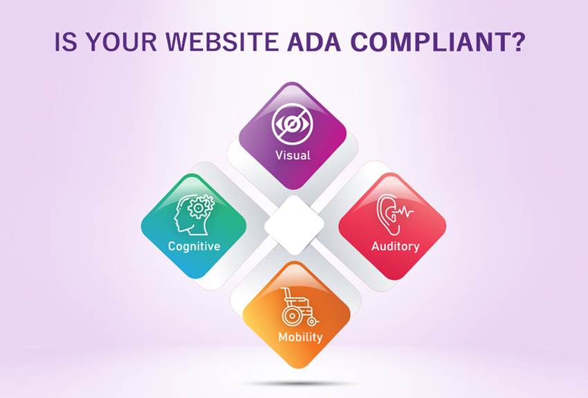 How and Why to Keep Your Business and Website Up to Date with ADA Co