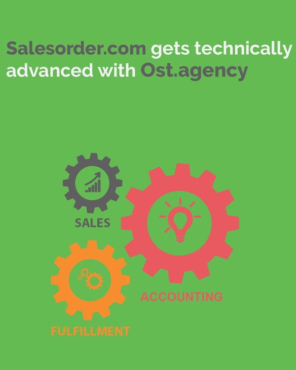 Salesorder.com
