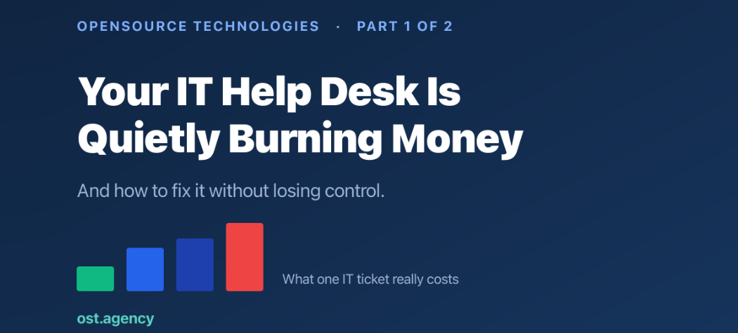 Your IT Help Desk Is Quietly Burning Money. Here's How to Stop It — featured image