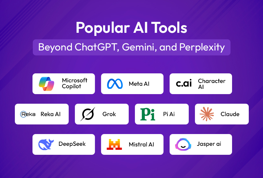 The Most Powerful AI Tools for 2026