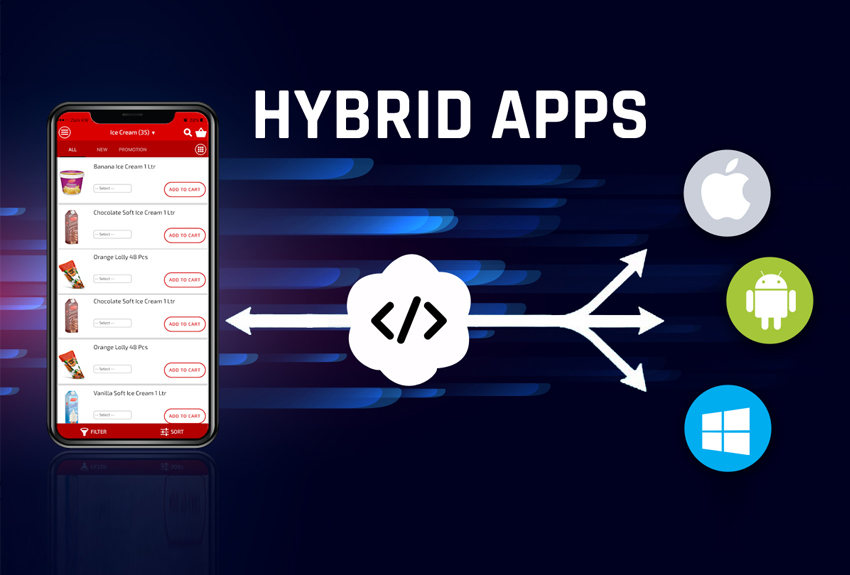 Hybrid Mobile Apps: an Introduction to Their Features and Benefits