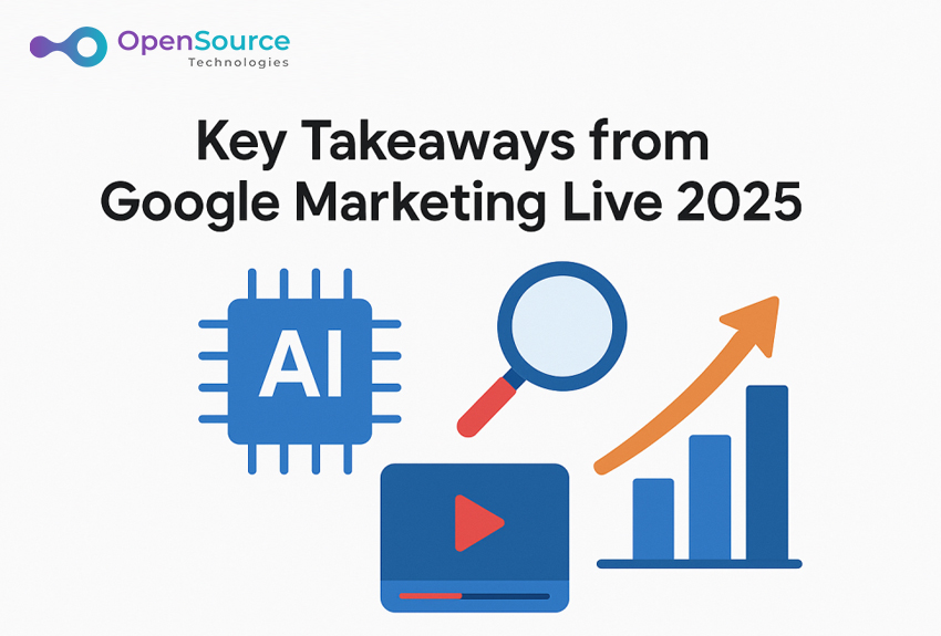 The Future of Marketing is Here