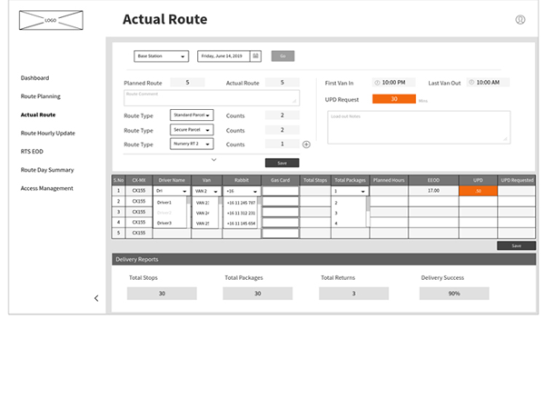 A 3PL operation outgrowing its spreadsheets.
