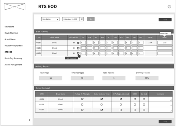 Mockups for every function kept the workflow simple.